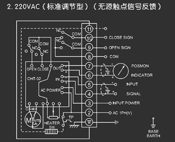 220VAC標(biāo)準(zhǔn)調(diào)節(jié)型<a href='http://m.roadmix.com.cn/Product/diefa/diandongdiefa/' target='_blank'>電動(dòng)<a href='http://m.roadmix.com.cn/Product/diefa/' target='_blank'>蝶閥</a></a>接線圖（